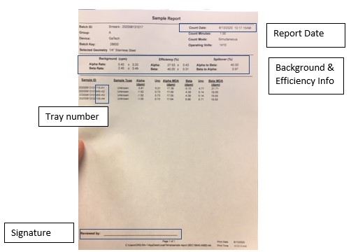 LB5100 report